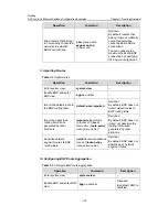 Предварительный просмотр 122 страницы H3C LS-5100-16P-SI-OVS-H3 Configuration