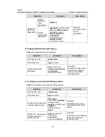 Предварительный просмотр 123 страницы H3C LS-5100-16P-SI-OVS-H3 Configuration