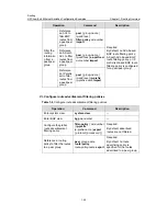 Предварительный просмотр 124 страницы H3C LS-5100-16P-SI-OVS-H3 Configuration