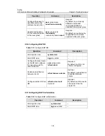 Предварительный просмотр 130 страницы H3C LS-5100-16P-SI-OVS-H3 Configuration