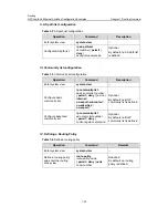 Предварительный просмотр 132 страницы H3C LS-5100-16P-SI-OVS-H3 Configuration