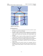 Предварительный просмотр 155 страницы H3C LS-5100-16P-SI-OVS-H3 Configuration