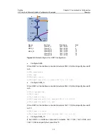 Предварительный просмотр 160 страницы H3C LS-5100-16P-SI-OVS-H3 Configuration