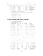 Предварительный просмотр 185 страницы H3C LS-5100-16P-SI-OVS-H3 Configuration