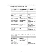 Предварительный просмотр 199 страницы H3C LS-5100-16P-SI-OVS-H3 Configuration