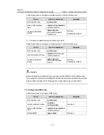 Предварительный просмотр 201 страницы H3C LS-5100-16P-SI-OVS-H3 Configuration