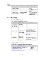 Предварительный просмотр 205 страницы H3C LS-5100-16P-SI-OVS-H3 Configuration