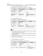 Предварительный просмотр 206 страницы H3C LS-5100-16P-SI-OVS-H3 Configuration