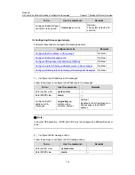 Предварительный просмотр 207 страницы H3C LS-5100-16P-SI-OVS-H3 Configuration