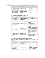 Предварительный просмотр 208 страницы H3C LS-5100-16P-SI-OVS-H3 Configuration