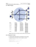 Предварительный просмотр 218 страницы H3C LS-5100-16P-SI-OVS-H3 Configuration