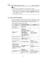 Предварительный просмотр 242 страницы H3C LS-5100-16P-SI-OVS-H3 Configuration