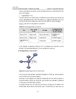 Предварительный просмотр 263 страницы H3C LS-5100-16P-SI-OVS-H3 Configuration