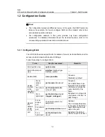 Предварительный просмотр 272 страницы H3C LS-5100-16P-SI-OVS-H3 Configuration