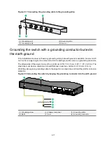 Предварительный просмотр 24 страницы H3C LS-5130S-28C-PWR-EI Installation Manual