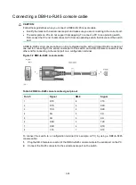 Предварительный просмотр 36 страницы H3C LS-5130S-28C-PWR-EI Installation Manual