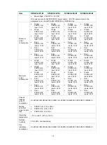 Предварительный просмотр 55 страницы H3C LS-5130S-28C-PWR-EI Installation Manual