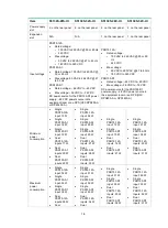 Предварительный просмотр 60 страницы H3C LS-5130S-28C-PWR-EI Installation Manual