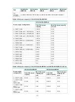 Предварительный просмотр 63 страницы H3C LS-5130S-28C-PWR-EI Installation Manual