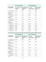 Предварительный просмотр 64 страницы H3C LS-5130S-28C-PWR-EI Installation Manual