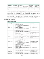 Предварительный просмотр 84 страницы H3C LS-5130S-28C-PWR-EI Installation Manual