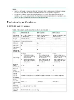 Предварительный просмотр 3 страницы H3C LS-5170-28S-EI Hardware Information