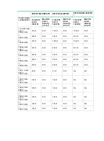 Предварительный просмотр 9 страницы H3C LS-5170-28S-EI Hardware Information