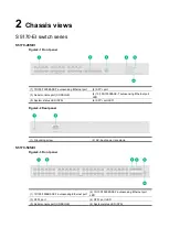 Предварительный просмотр 10 страницы H3C LS-5170-28S-EI Hardware Information