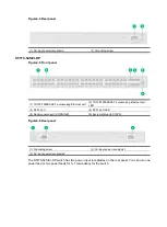 Предварительный просмотр 11 страницы H3C LS-5170-28S-EI Hardware Information