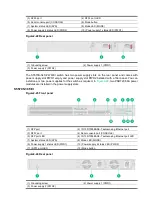 Предварительный просмотр 17 страницы H3C LS-5170-28S-EI Hardware Information