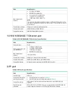 Предварительный просмотр 24 страницы H3C LS-5170-28S-EI Hardware Information