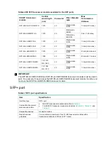 Предварительный просмотр 25 страницы H3C LS-5170-28S-EI Hardware Information