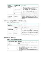 Предварительный просмотр 32 страницы H3C LS-5170-28S-EI Hardware Information