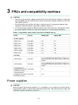 Preview for 9 page of H3C LS-6805-54HF Hardware Information