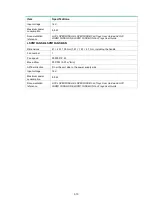 Preview for 11 page of H3C LS-6805-54HF Hardware Information