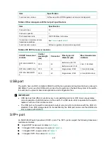 Preview for 13 page of H3C LS-6805-54HF Hardware Information