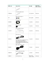 Предварительный просмотр 12 страницы H3C LS-6812-24X6C Installation Manual