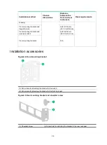 Предварительный просмотр 16 страницы H3C LS-6812-24X6C Installation Manual