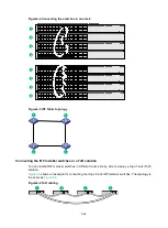 Предварительный просмотр 53 страницы H3C LS-6812-24X6C Installation Manual