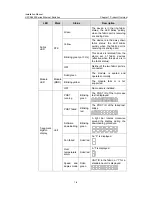 Предварительный просмотр 14 страницы H3C LS-S5600-26C-OVS Installation Manual