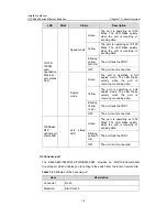 Предварительный просмотр 15 страницы H3C LS-S5600-26C-OVS Installation Manual