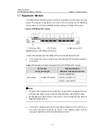 Предварительный просмотр 21 страницы H3C LS-S5600-26C-OVS Installation Manual