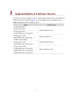 Preview for 9 page of H3C LS8M1WCMA0 Configuration Manual