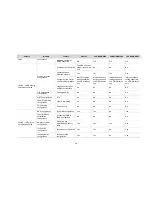 Preview for 19 page of H3C LS8M1WCMA0 Configuration Manual