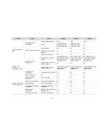 Preview for 23 page of H3C LS8M1WCMA0 Configuration Manual