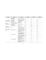 Preview for 24 page of H3C LS8M1WCMA0 Configuration Manual