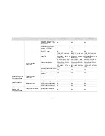 Preview for 25 page of H3C LS8M1WCMA0 Configuration Manual