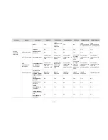 Preview for 37 page of H3C LS8M1WCMA0 Configuration Manual