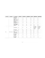 Preview for 39 page of H3C LS8M1WCMA0 Configuration Manual