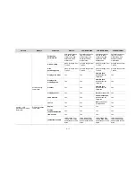 Preview for 42 page of H3C LS8M1WCMA0 Configuration Manual